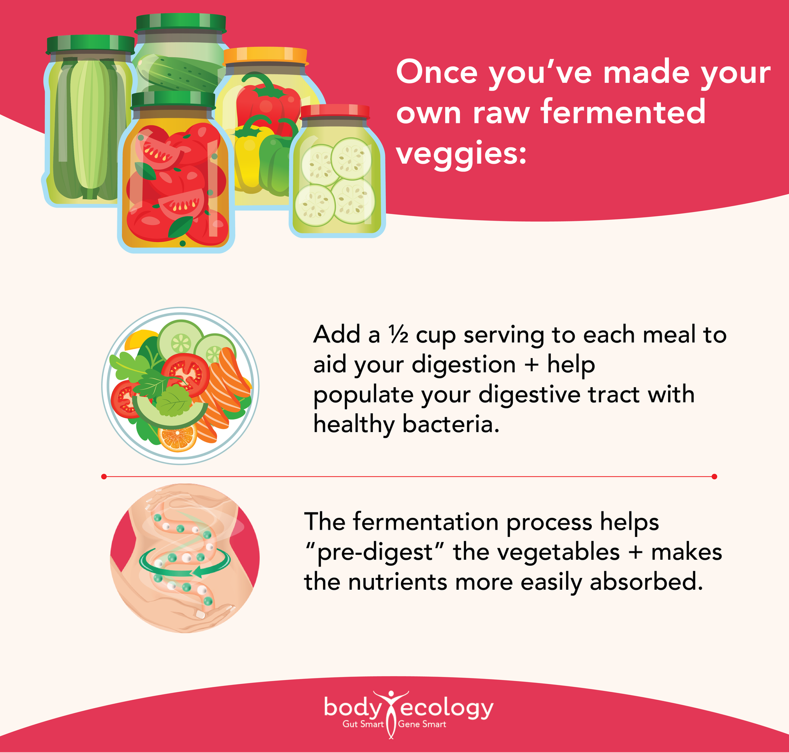 raw food diet