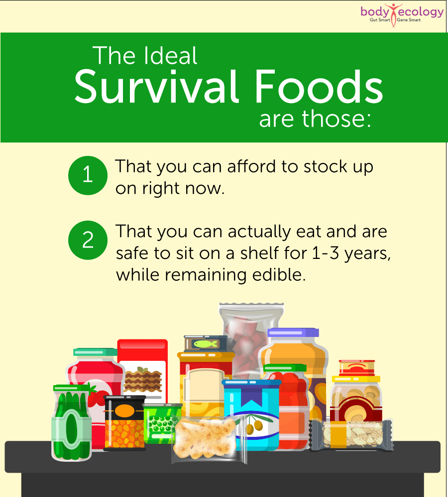 survival foods