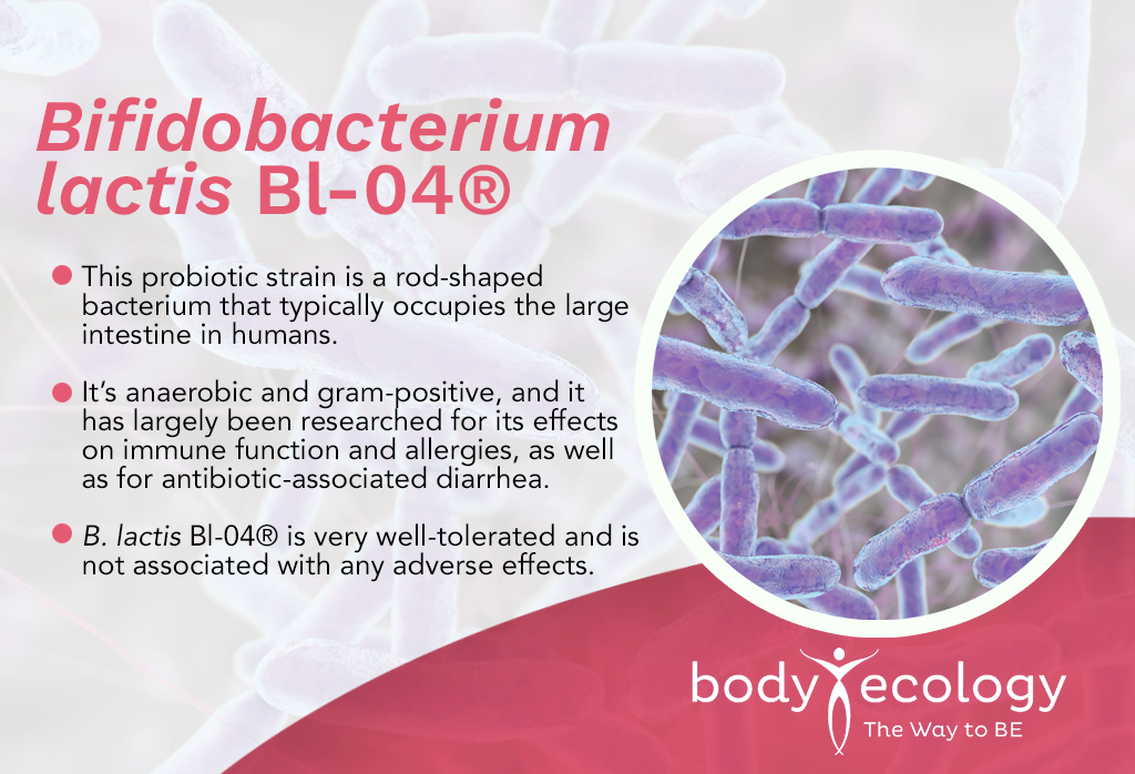 best probiotic