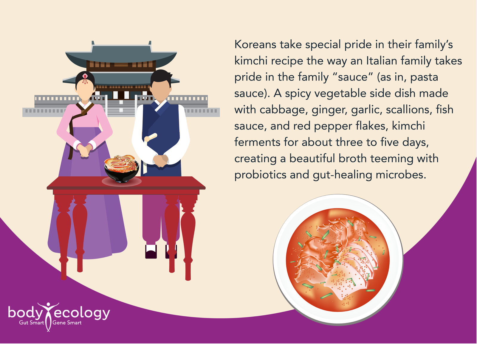 kimchi benefits